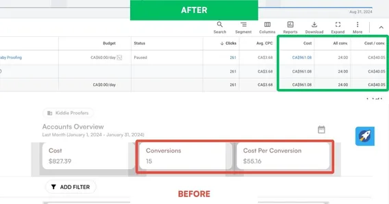 Kiddie Proofers: before and after