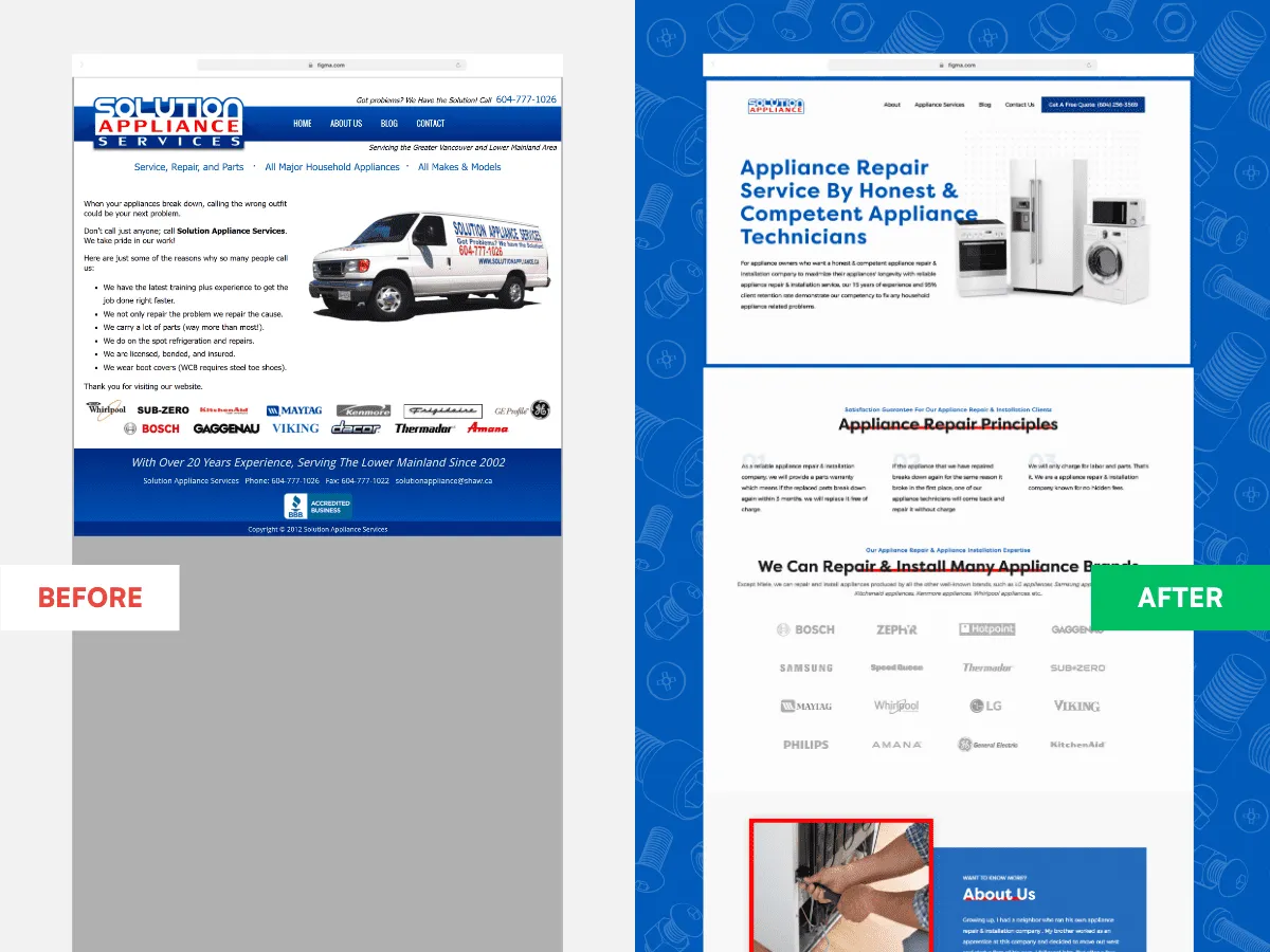 Solution Appliance's new website