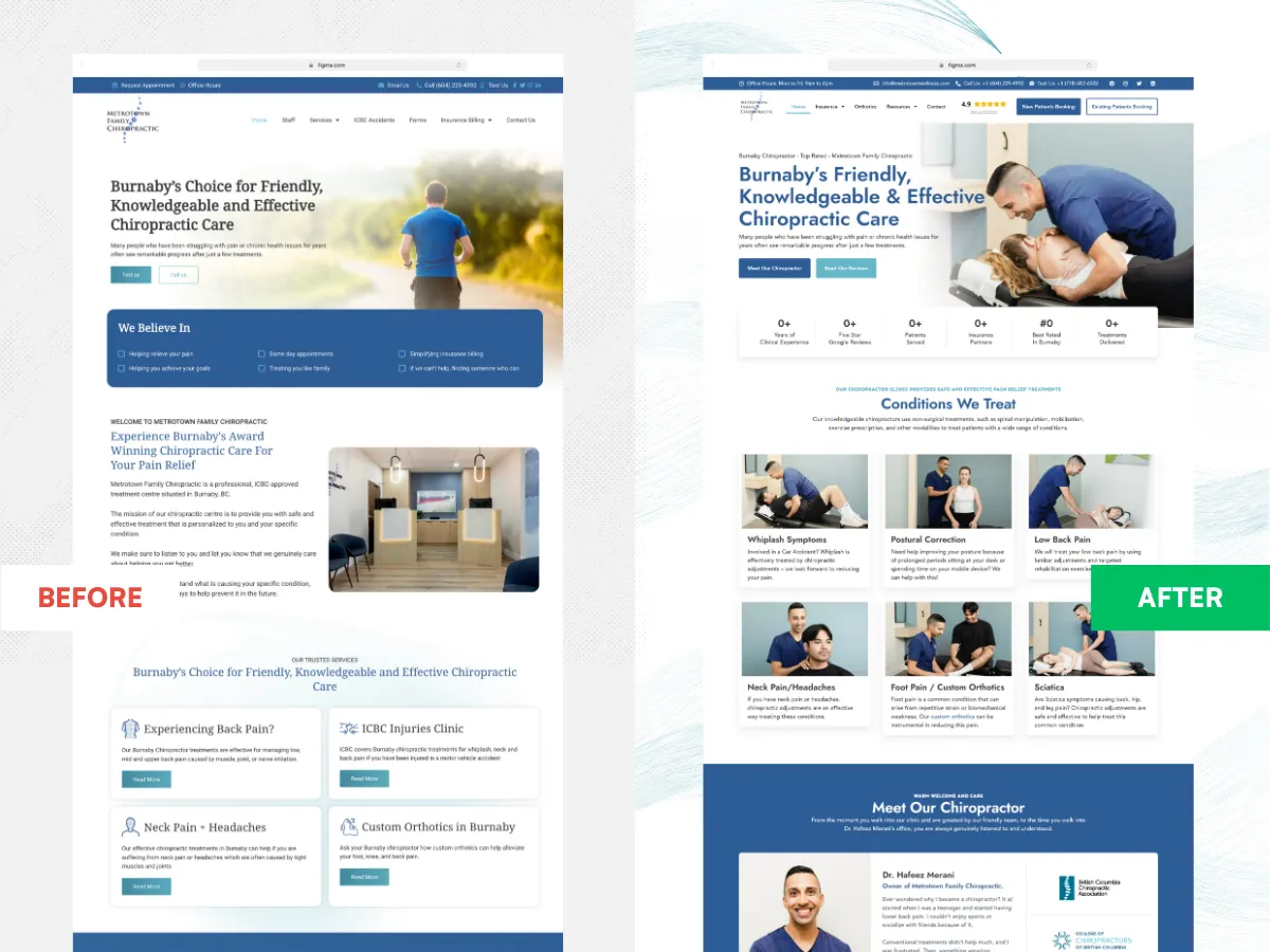 Metrotown Family Chiropractic's new website