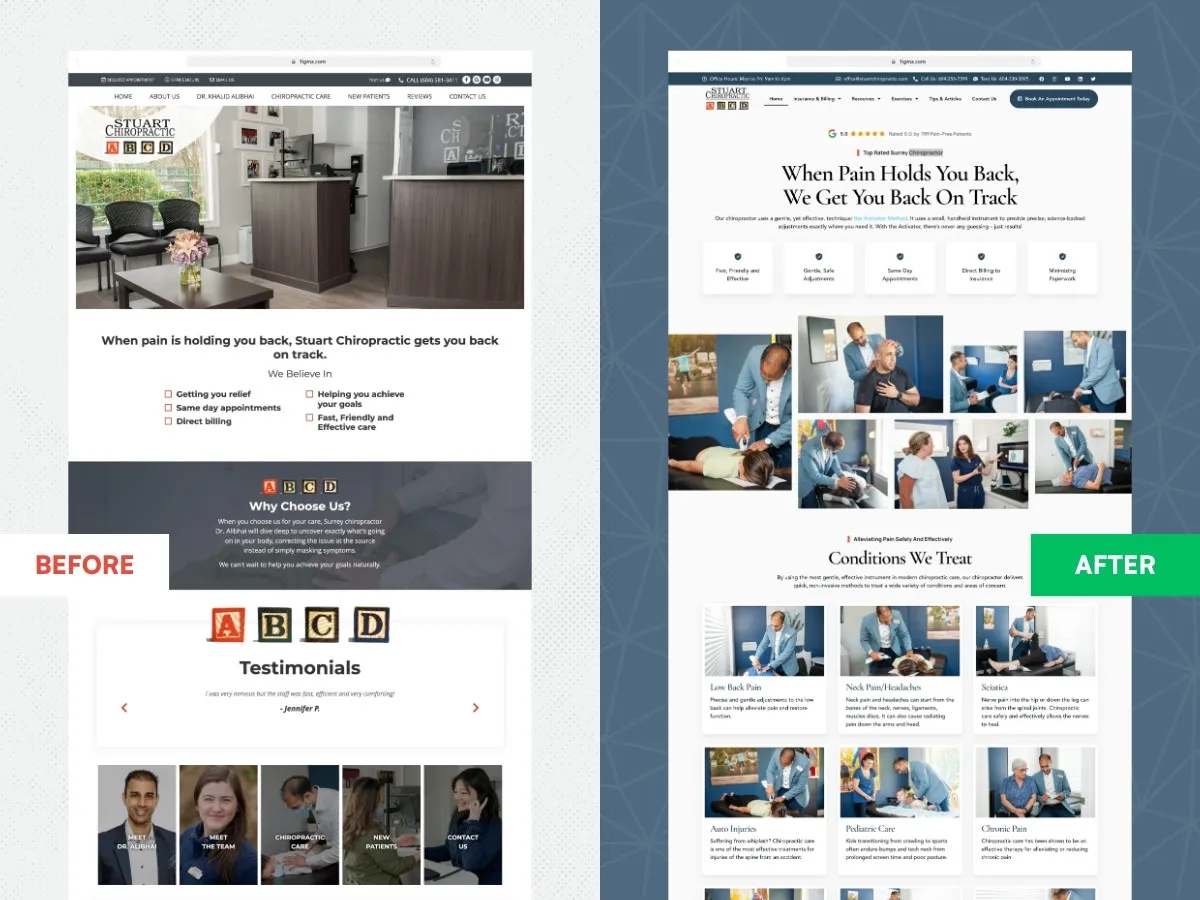 Stuart Chiropractic's new website
