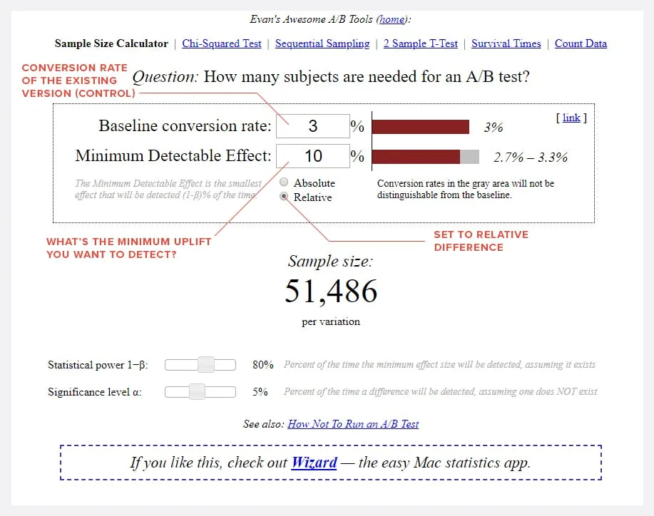 Sample Size1